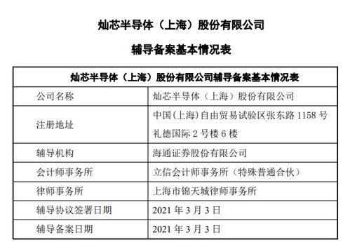 小米参股,中芯国际为第一大股东,这家半导体厂商拟闯关IPO